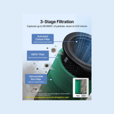 Coway Airmega 350 Air Purifier , True HEPA Filter, Large Room Air Purifier