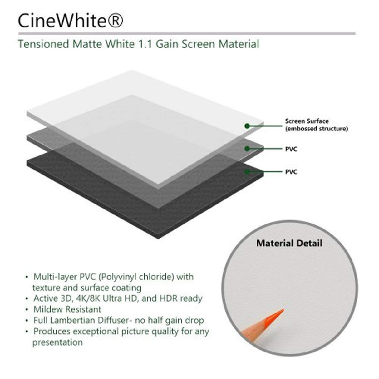 Akia Screens AK-FF135WH2 - 135 Inches CineWhite Fixed Frame Projection Screen (16:9) (8K / 4K Ultra HD 3D Ready HDR Compatible)