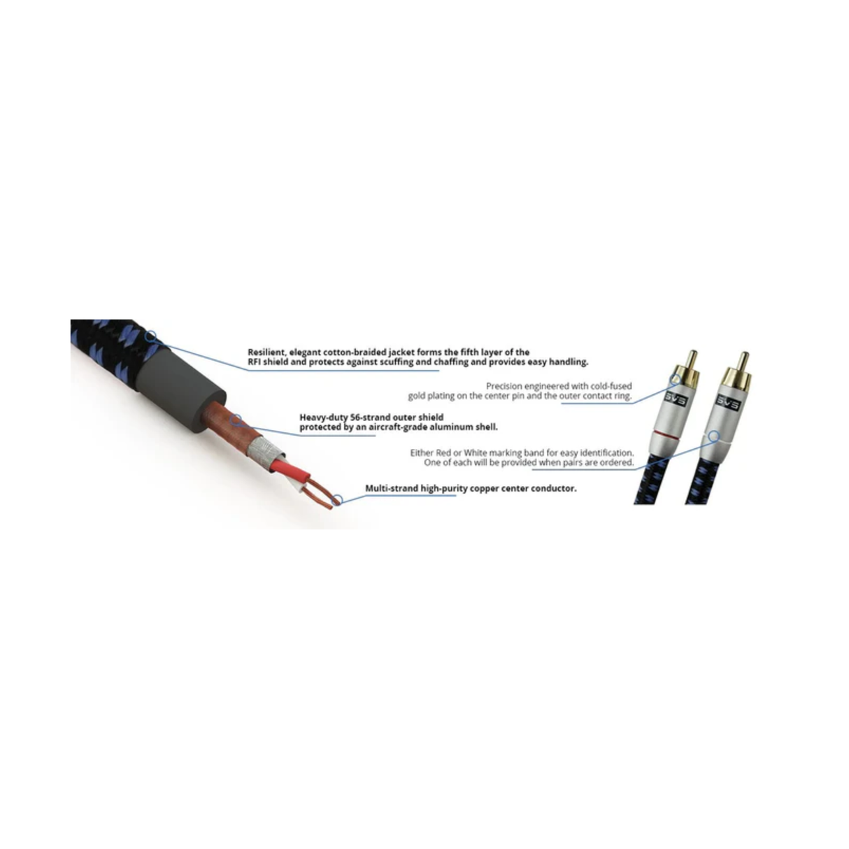 SVS SoundPath RCA - RCA Interconnect Subwoofer Cable (8 Meter)