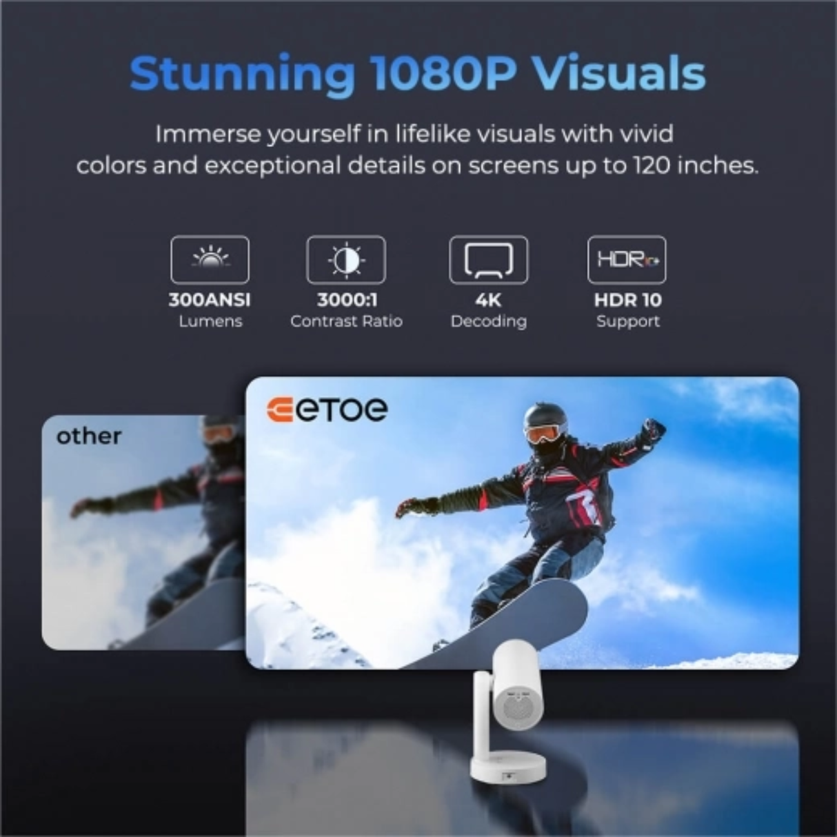 ETOE Starfish Plus - 300 Lumens 1080P Full HD DLP Google TV Smart Portable Projector