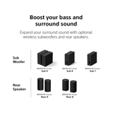 Sony Bravia Theatre Bar 7 (HT-A7100) with 360 spatial sound Mapping,IMAX,Dolby Atmos/DTSx Soundbar with Wireless Subwoofer SA-SW5 & Rear Speaker SA-RS8