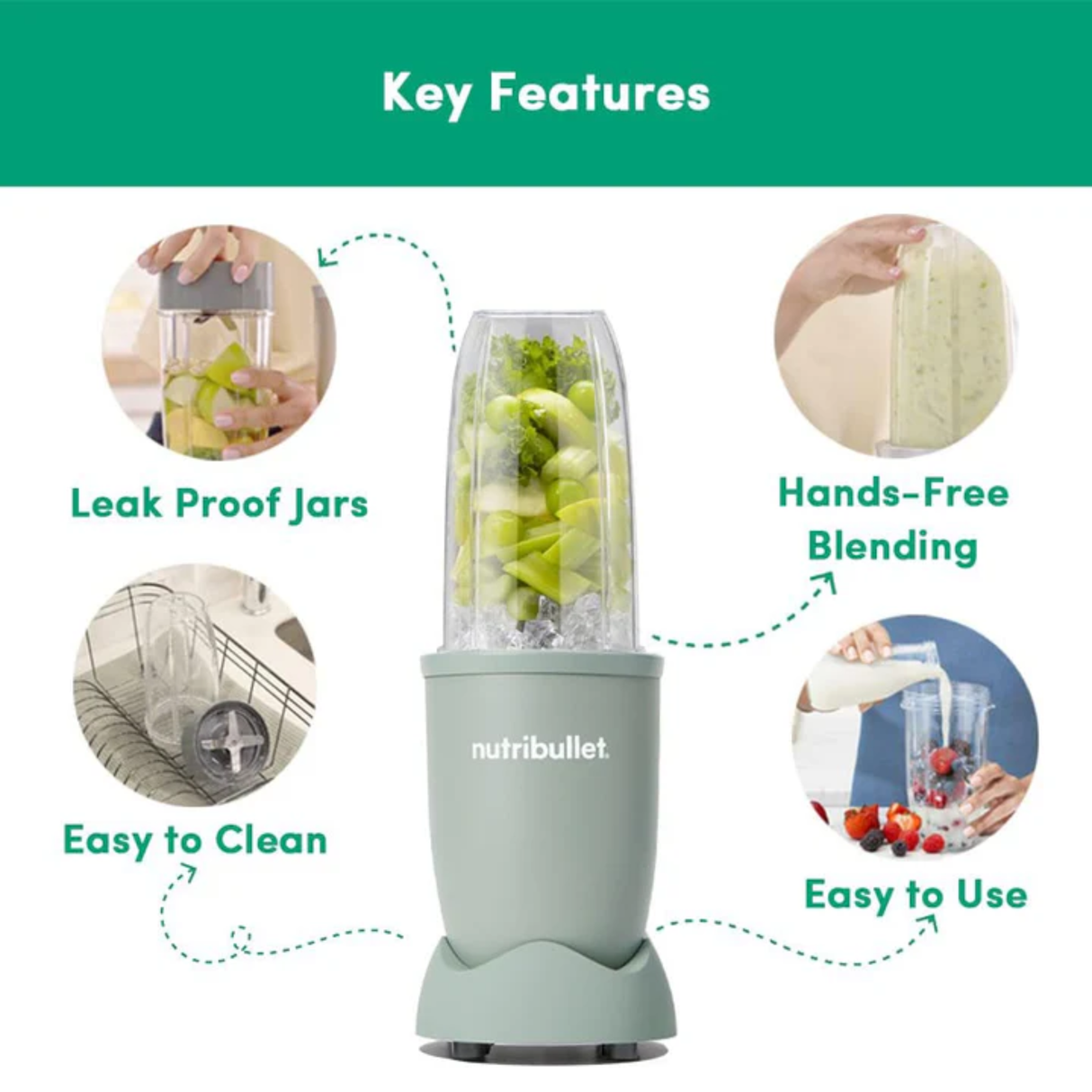 Nutribullet Pro Blender High-Speed Nutrient Extractor - 900W Black with 3 Unbreakable Jars & 2 Blade Set (Wet & Dry) (Jade)
