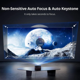 ETOE Whale Pro - 1500 Lumens 1080P Full HD DLP Google TV Smart Portable Projector