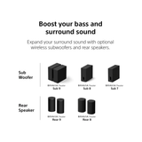 Sony Bravia Theatre Bar 7 (HT-A7100) with 360 spatial sound Mapping,IMAX,Dolby Atmos/DTSx Soundbar with Wireless Subwoofer SA-SW5