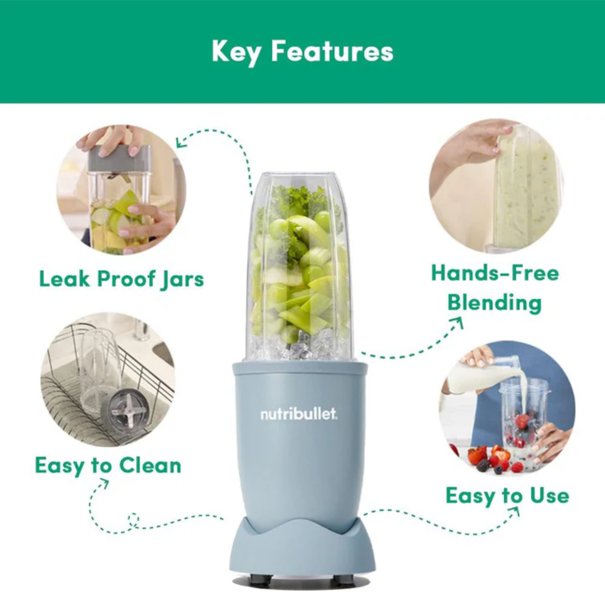 Nutribullet Pro Blender High-Speed Nutrient Extractor - 900W Black with 3 Unbreakable Jars & 2 Blade Set (Wet & Dry) (Slate)
