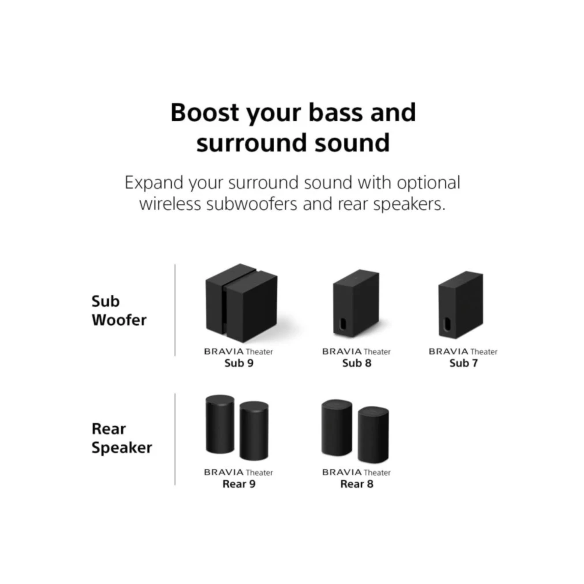 Sony Bravia Theatre Trio (HT-A8+ SA-SW3+ SA-RS8) Home Theater Three-Unit Audio Dolby Atmos Home Theatre System With Wireless Subwoofer SA-SW3 & Rear Speaker SA-RS8 (Bluetooth,8k/4k compatible, Hi Res Audio, 2 Upfiring Speaker)