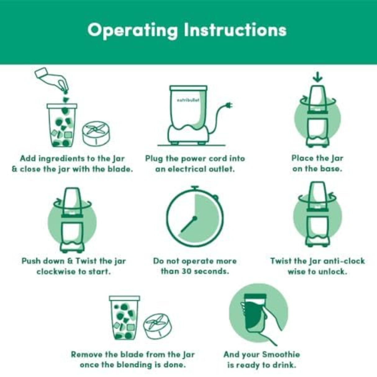 Nutribullet Pro Blender High-Speed Nutrient Extractor - 900W Black with 3 Unbreakable Jars & 2 Blade Set (Wet & Dry) (Jade)