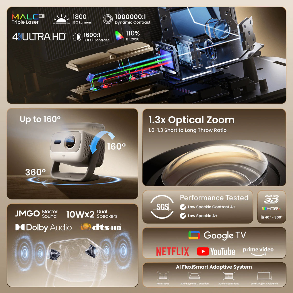 JMGO N3 4K - Triple Laser Smart 4K Portable Projector