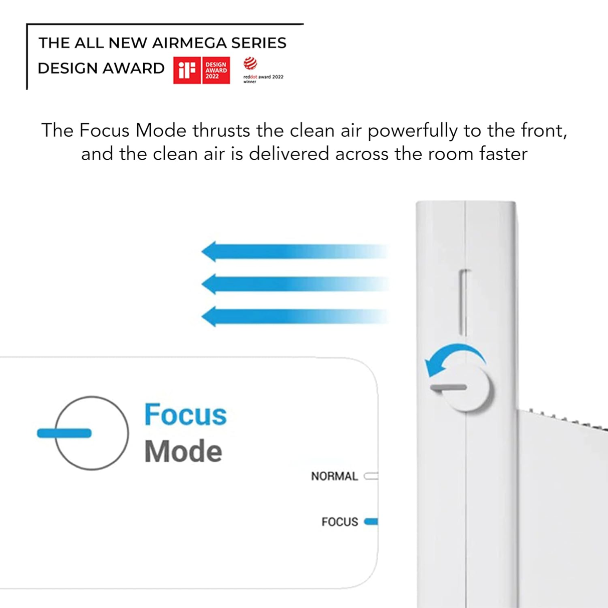 Coway Airmega Storm (AP-1220B) Professional Air Purifier for Home, Longest Filter Life 8500 Hrs, Green True HEPA Filter, Traps 99.99% Virus & PM 0.1 Particles