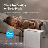 Coway Airmega 250 (Ap-1720H) Air Purifier For Living Room,Filter Life 8500Hrs (Approx. 1.5-2 Yrs),Anti-Virus True Hepa Filter (H13),Kills Allergies,Virus,Germs & Pm 0.01 With 99.999% Efficiency