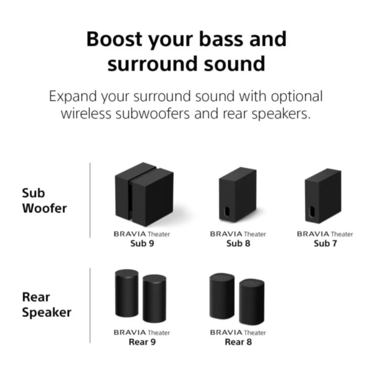 Sony Bravia Theatre Trio (HT-A8+ SA-SW3) - Home Theater Three-Unit Audio Dolby Atmos Home Theatre System With Wireless Subwoofer SW3 (IMAX,Dolby Atmos/DTSx,360RA,Voice Zoom3,Alexa & Google,8K/4K HDR)