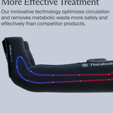 Therabody JetBoots Prime- Compression Massage Boots - Fully Wireless Air Circulation Muscle Recovery Device for Complete Pain Relief- Remote System with TruGrade & FastFlush Technology