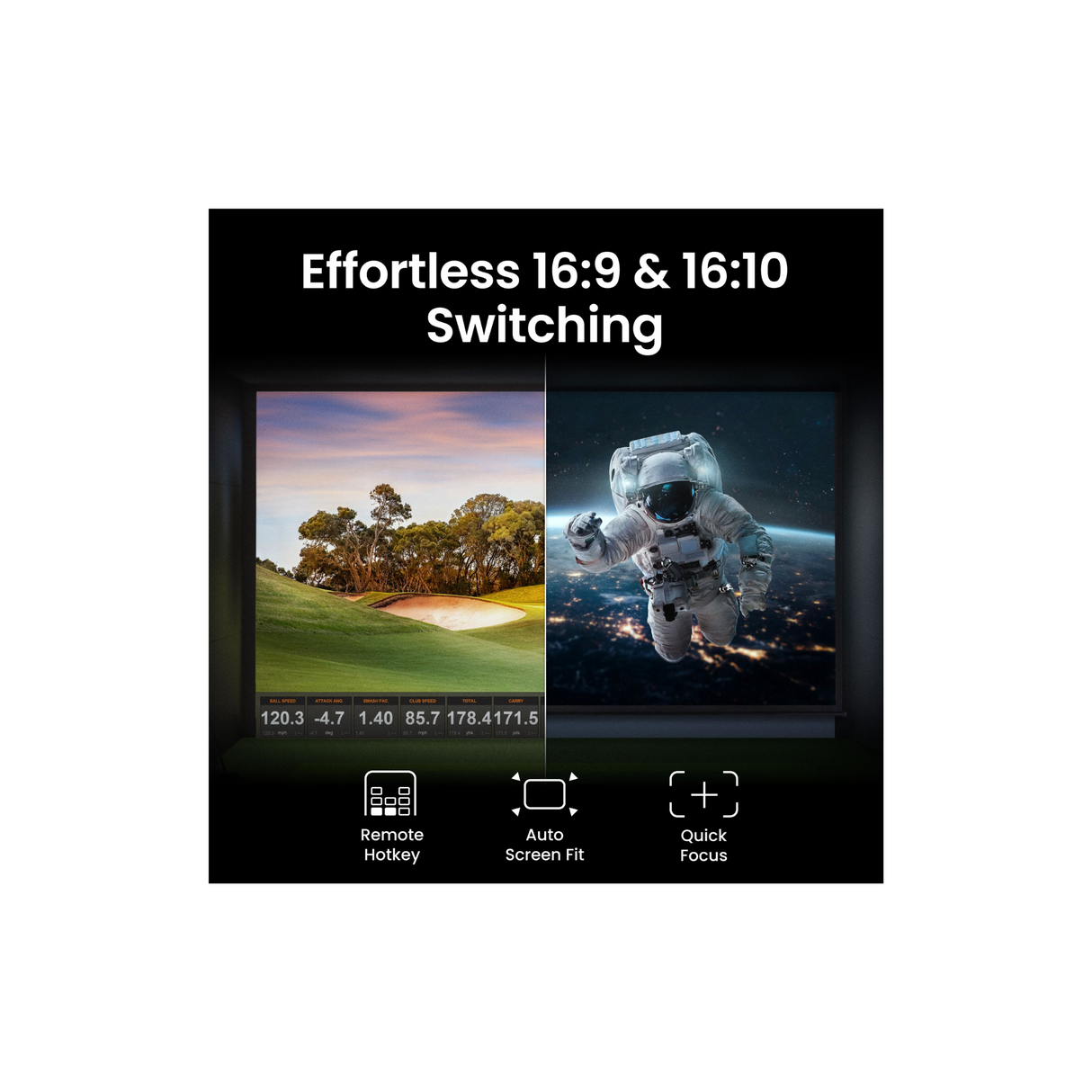 BenQ AK700ST - True 4K UHD HDR 4000 Lumens Short Throw Laser Projector (Golf Simulator Projector)