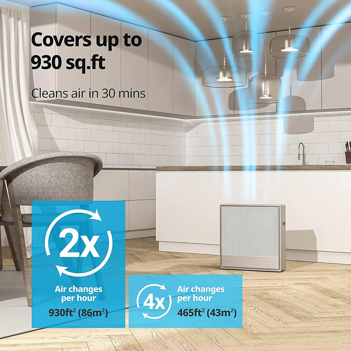 Coway Airmega 250 (Ap-1720H) Air Purifier For Living Room,Filter Life 8500Hrs (Approx. 1.5-2 Yrs),Anti-Virus True Hepa Filter (H13),Kills Allergies,Virus,Germs & Pm 0.01 With 99.999% Efficiency