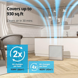 Coway Airmega 250 (Ap-1720H) Air Purifier For Living Room,Filter Life 8500Hrs (Approx. 1.5-2 Yrs),Anti-Virus True Hepa Filter (H13),Kills Allergies,Virus,Germs & Pm 0.01 With 99.999% Efficiency