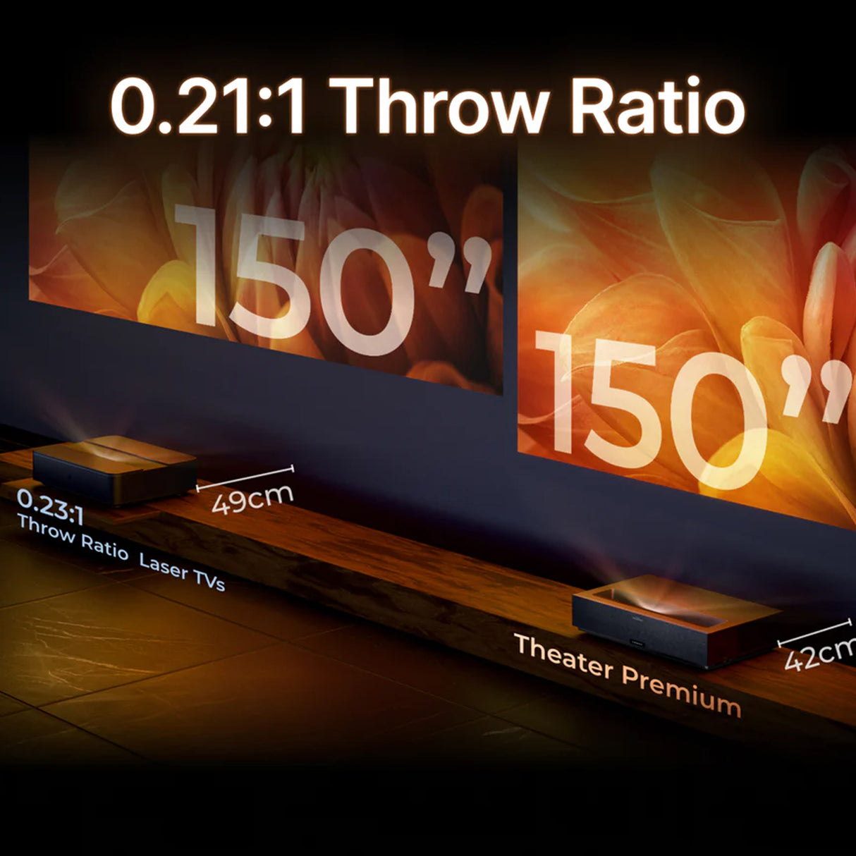 Formovie Theater Premium - 2200 Lumens Ultra Short Throw 4K Triple Color Laser TV