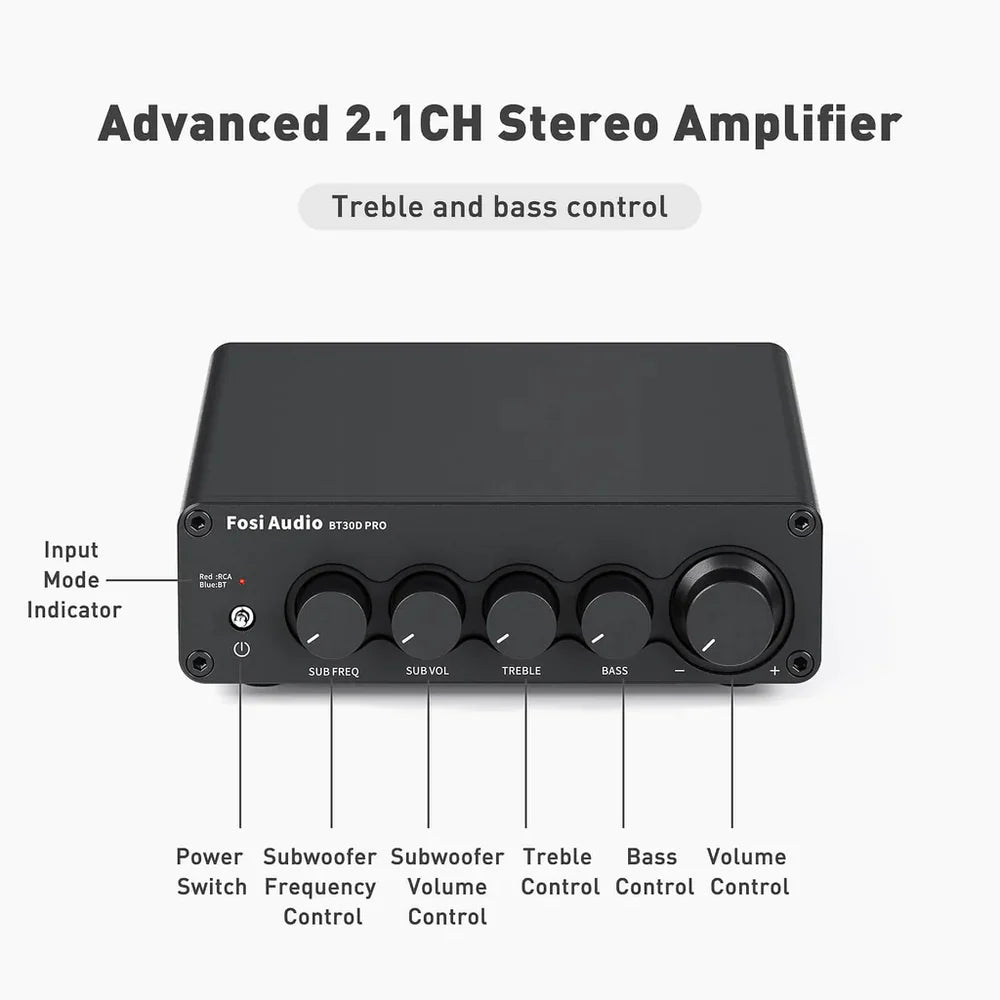 Fosi Audio BT30D -  Stereo 2.1 Channel Bluetooth Stereo Amplifier For Speakers & Subwoofers with Bluetooth 5.0