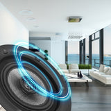 Pure Acoustics IQ-612 - 2-Way 6 inches In-Ceiling Speaker (120W) (Each)