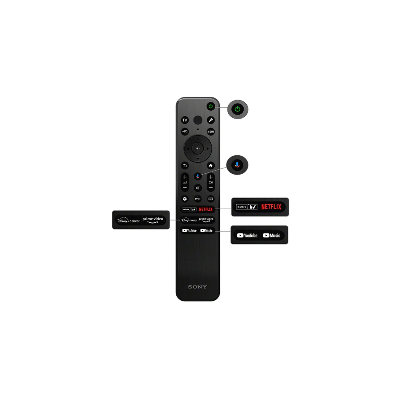 Sony Bravia Sony Bluetooth Transmitter For Tv Bluetooth Devices