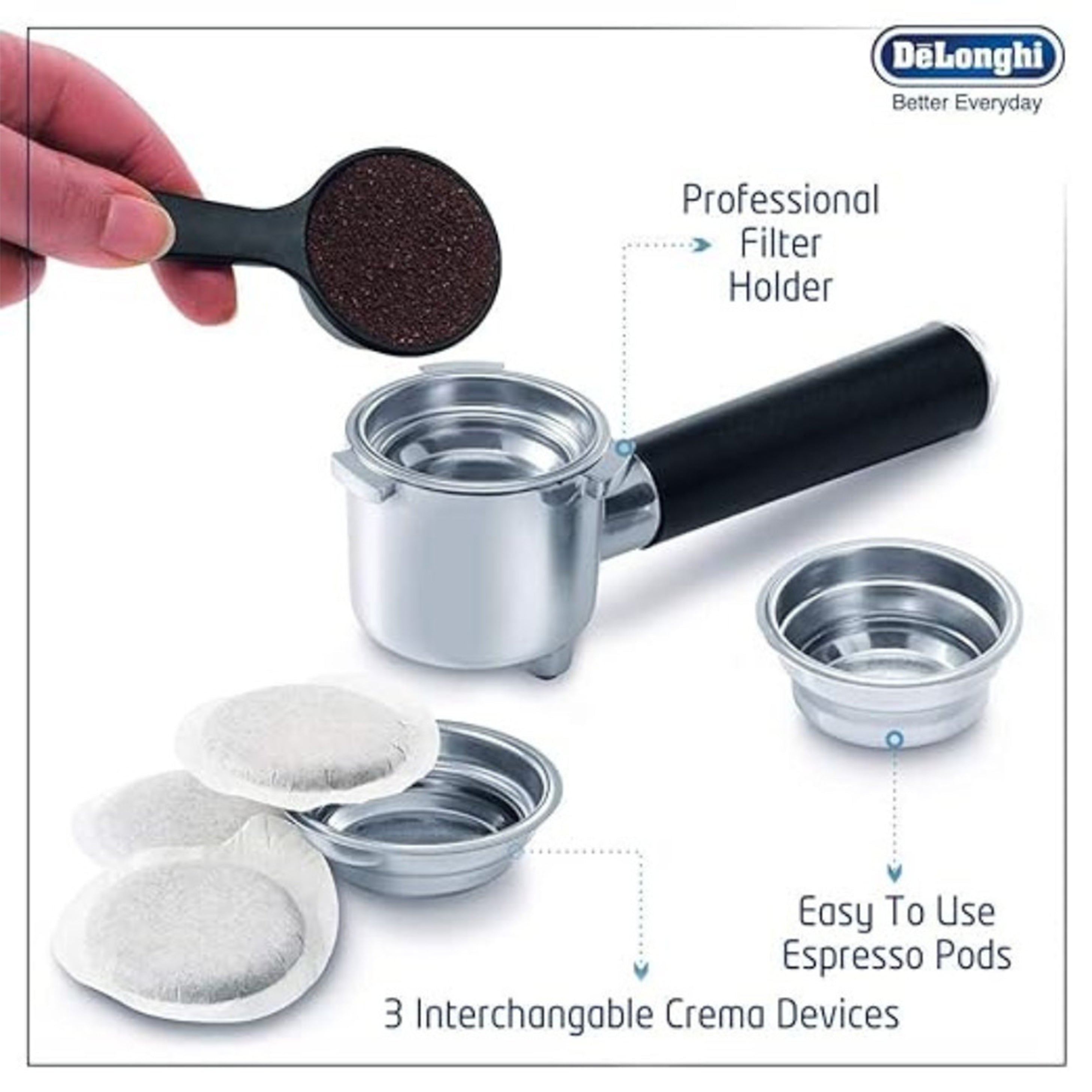 Delonghi espresso pod hotsell