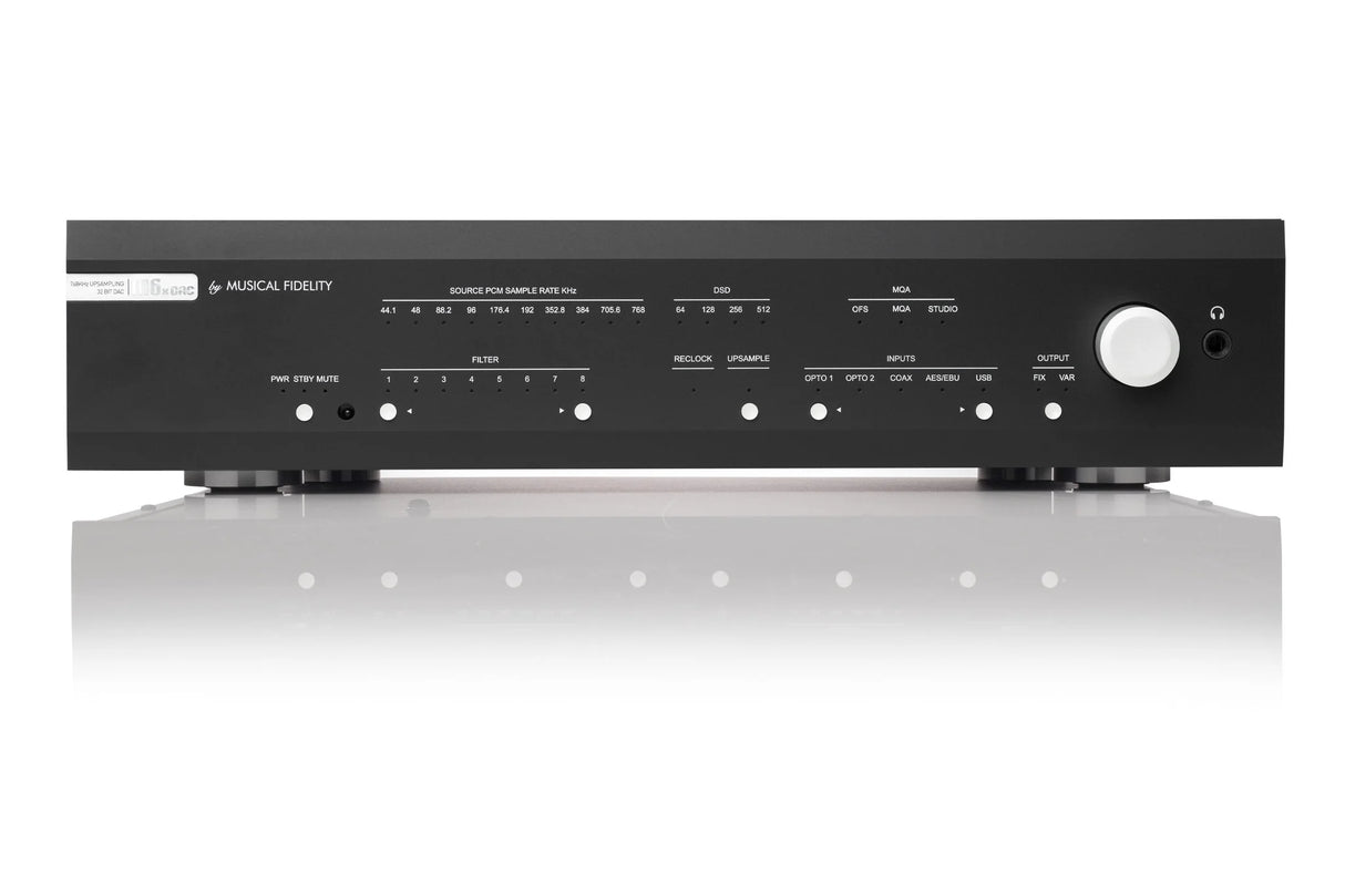 Musical Fidelity M6X DAC - Digital to Analog Converter (DAC) (Black)