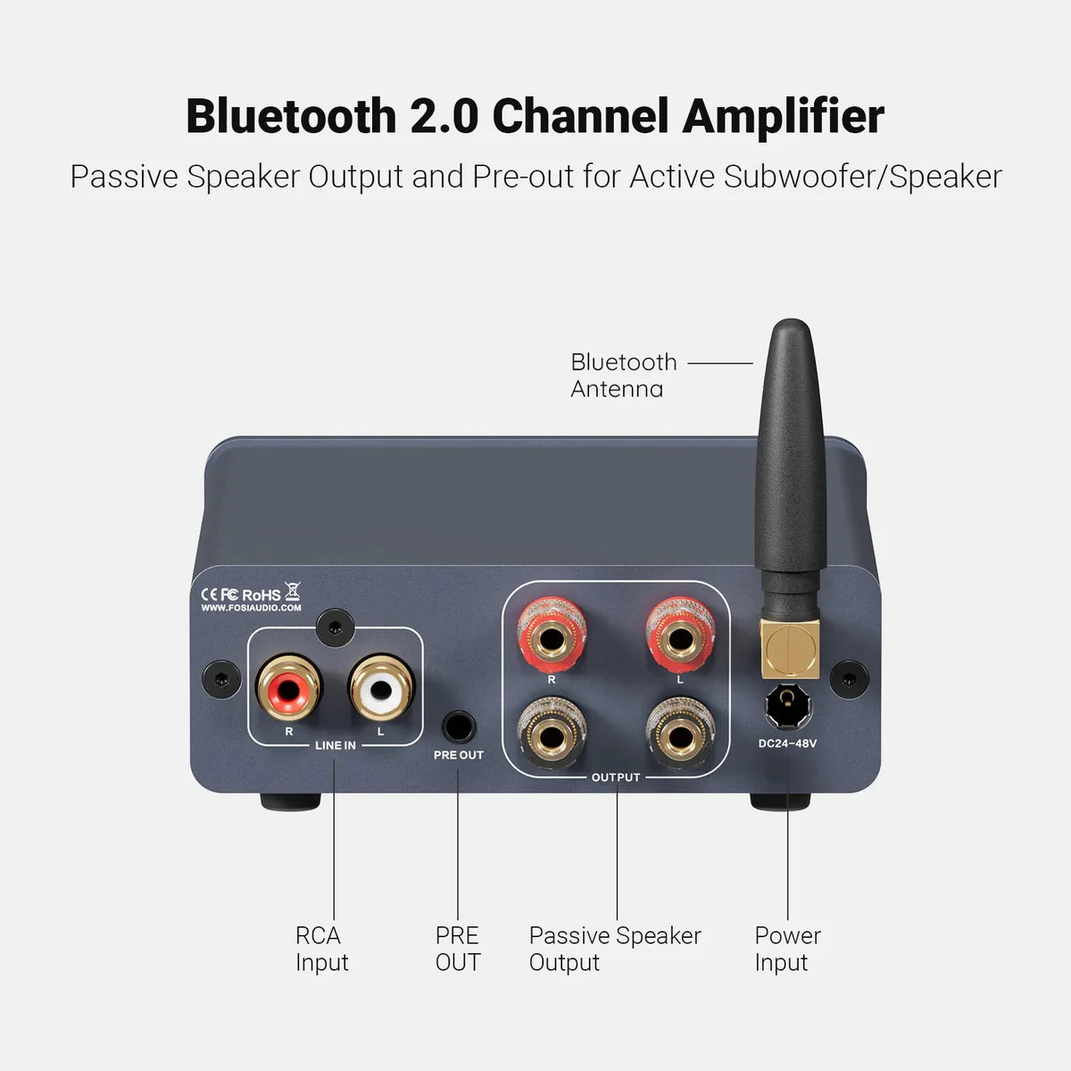 Fosi Audio BT20A Pro-  2 Channel Stereo Amplifier With Bluetooth (300 Watts RMS)