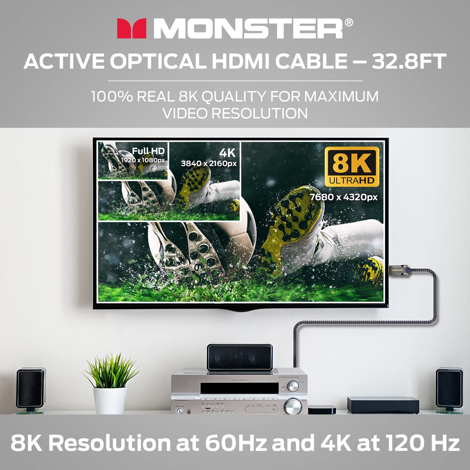 Monster M-Series 3000 (VMM20010) Ultra High Speed Active Optical HDMI ...