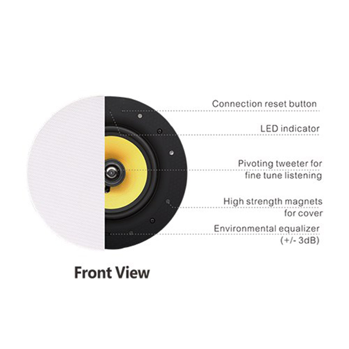 Lumi FLC-62BT - 6.5 Inches 2-Way Blutooth In-Ceiling Speaker (Pair)