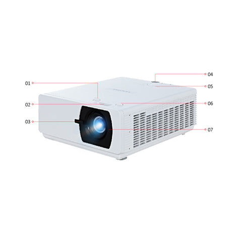 VIEWSONIC -PG800HD 5,000 Lumens Installation Projector