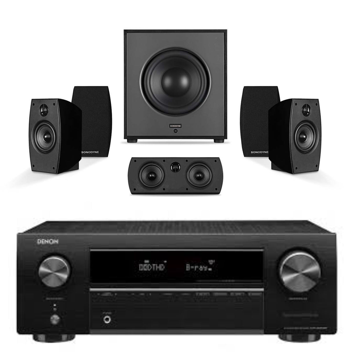 Sonodyne Micro HTS1 Speaker Package Denon AVRX-250BT