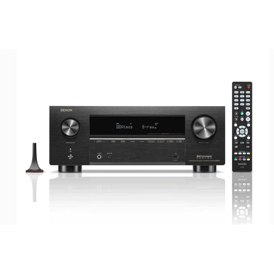 AV Receivers – AV Shack